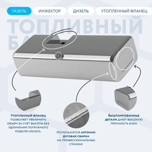 Алюминиевый топливный бак с утопленным фланцем 210 литров инжектор / дизель (вместо пластика)